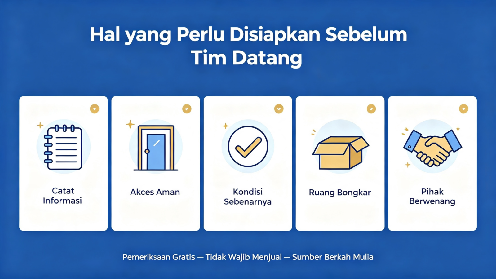 Hal yang disiapkan sebelum tim datang cek AC siapkan info akses aman sampaikan kondisi, Sumber Berkah Mulia