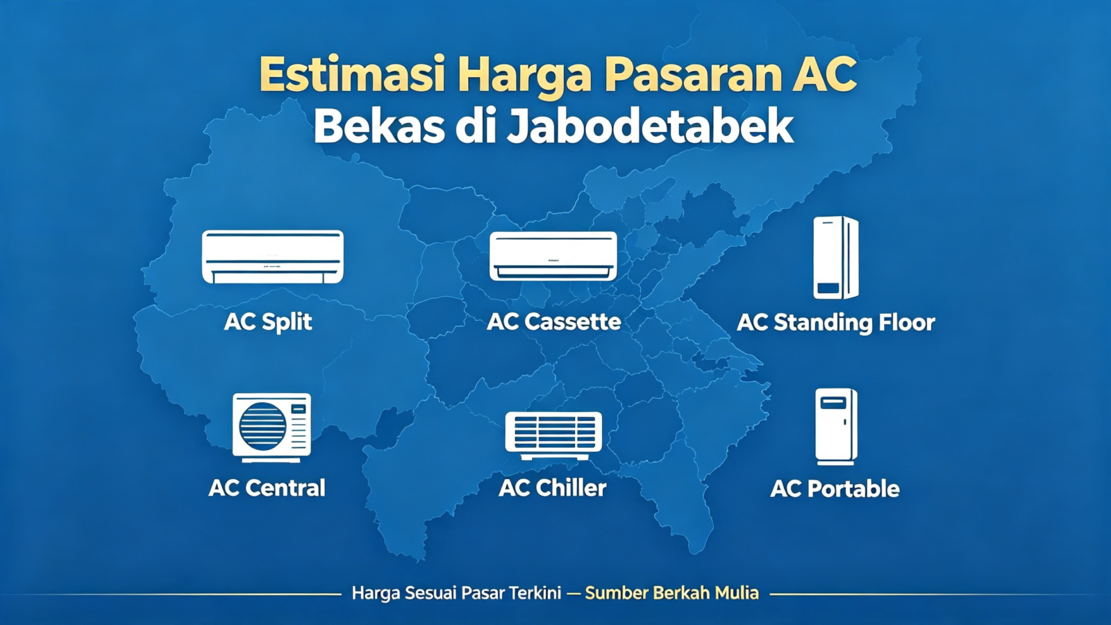 Estimasi harga pasaran AC bekas Jabodetabek jenis Split Cassette Standing Central Chiller Portable, Sumber Berkah Mulia